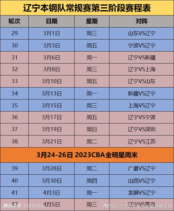 到了 2008 年，派拉蒙花了 1 年时间与赫伯特基金会谈妥买下改编权，并决定由彼得;博格拍摄新电影，然而制作波折，这个项目直到 2011 年都未启动